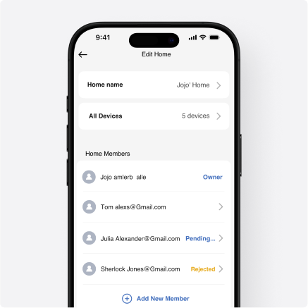 Flexible Access Management