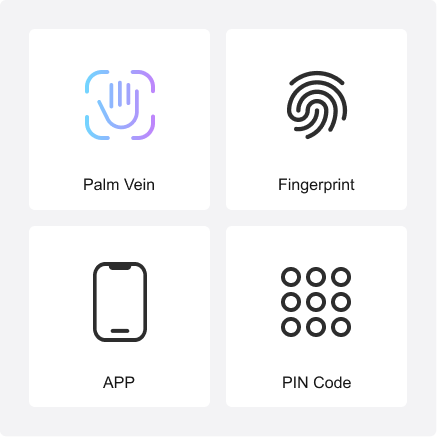 Multiple Access Methods